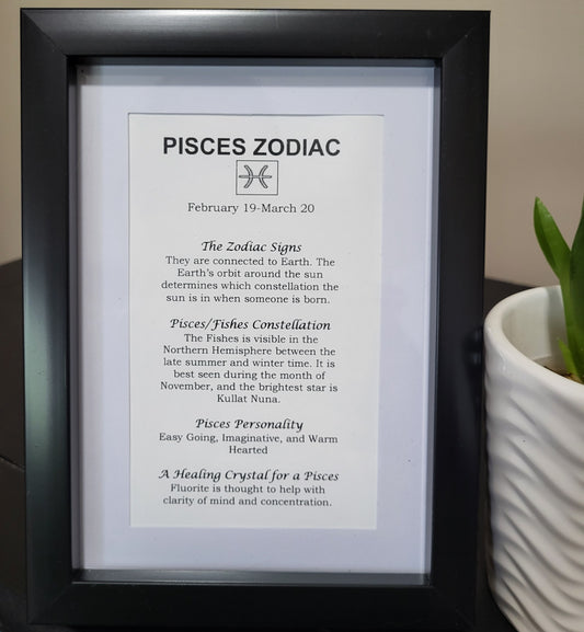 Pisces Zodiac Picture Frame with Fluorite for Intuition and Compassion